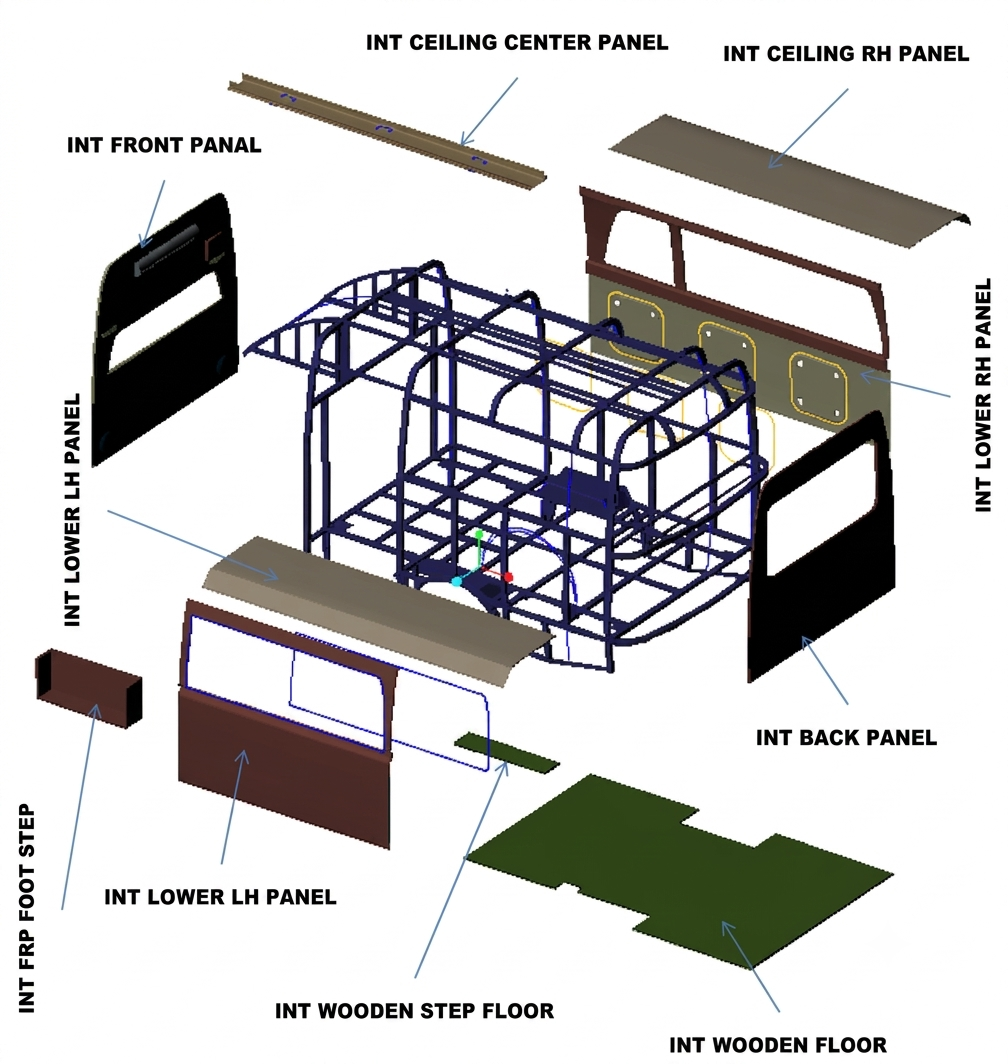 Internal Chassis Assembly